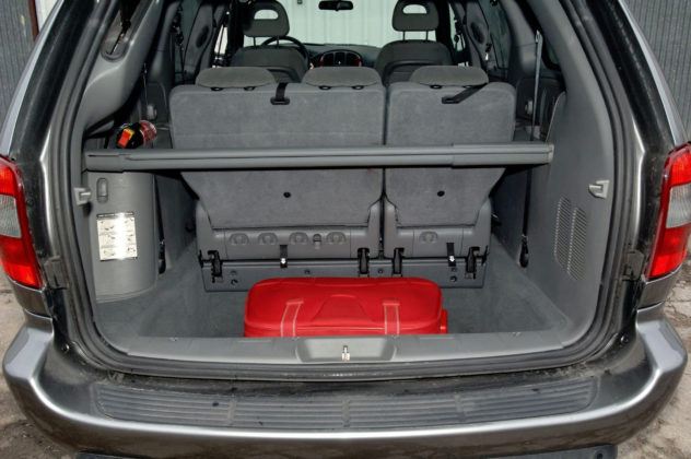 Chrysler Voyager - bagażnik