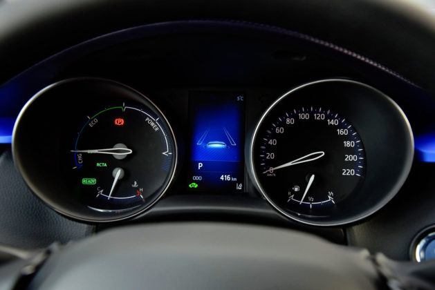 Toyota C-HR - wskaźniki