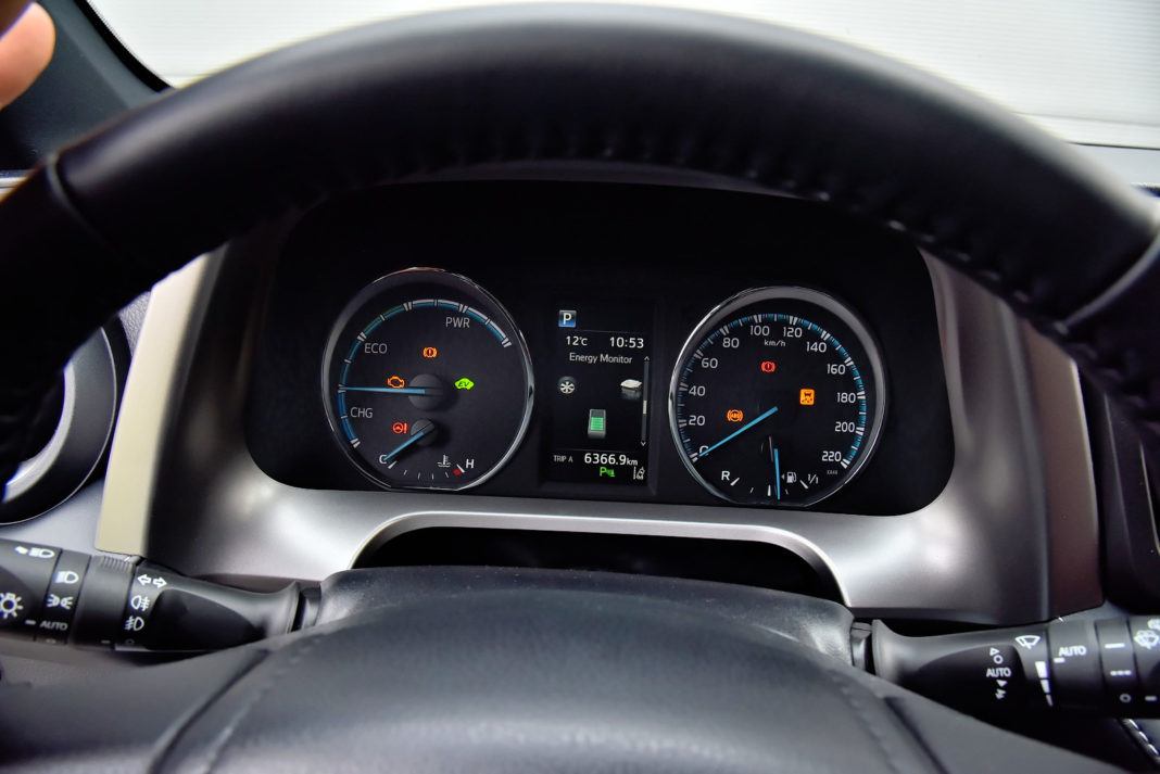 Toyota RAV4 Hybrid - wskaźniki