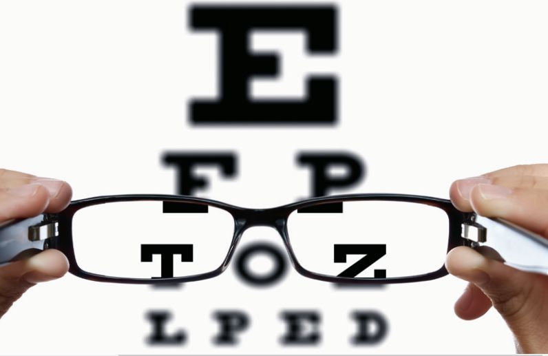 Badanie wzroku