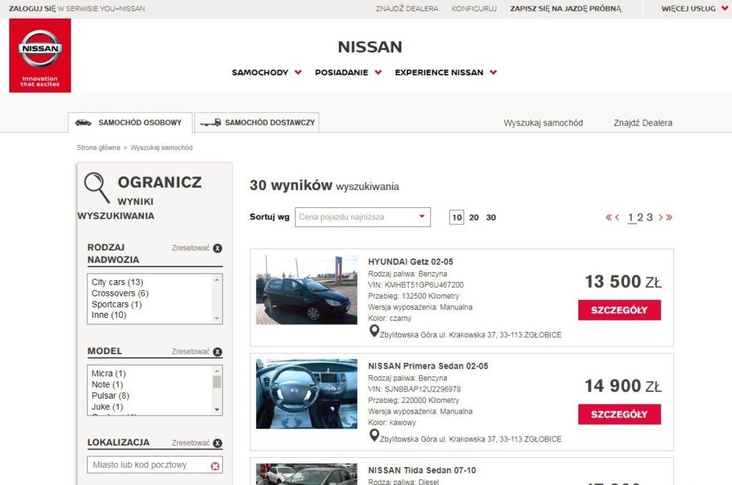 Nissan Collection