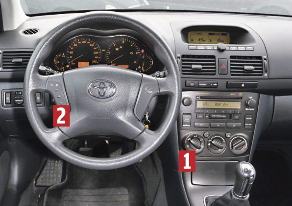 Toyota Avensis II - wersja bazowa