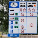 Limity i ograniczenia prędkości w Polsce