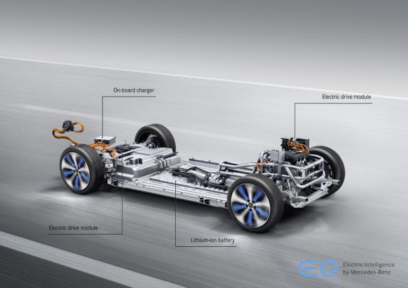 Mercedes EQC - konstrukcja