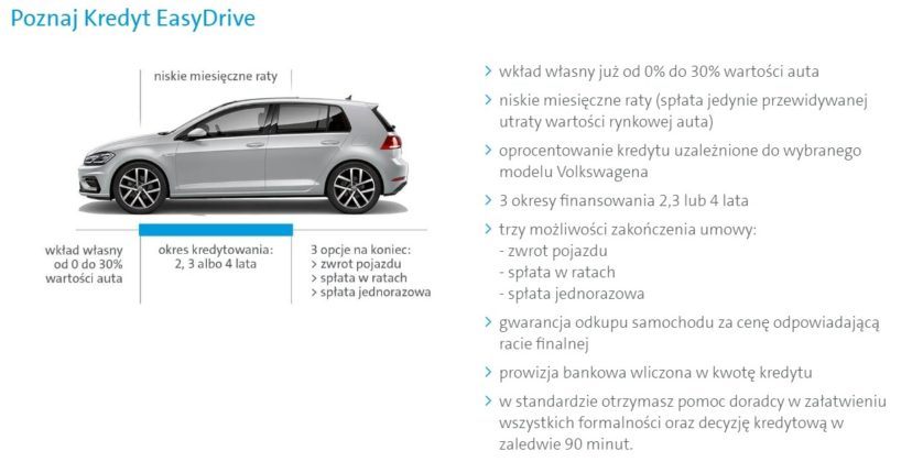 Volkswagen EasyDrive luksus dla każdego przedsiębiorcy