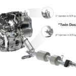 Twin dosing – nowa technologia VW. Czy „uzdrowi” turbodiesle?