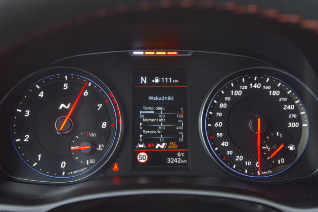 Hyundai i30 N Performance - wskaźniki