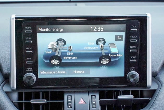 Toyota RAV4 Hybrid – ekran