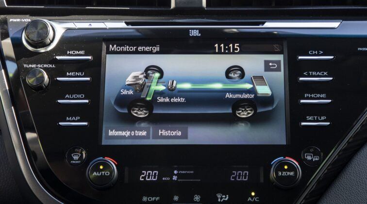 Toyota Camry Hybrid 2020 - test - przepływ energii