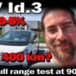Nowy Volkswagen ID.3 – test zużycia prądu w trasie