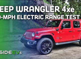 Jeep Wrangler 4xe – test zużycia prądu w trasie