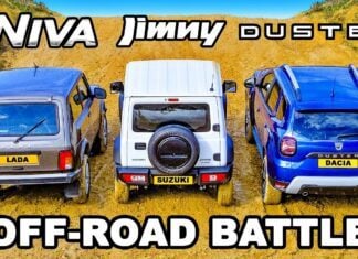 Łada Niva kontra Suzuki Jimny i Dacia Duster – test napędów 4x4
