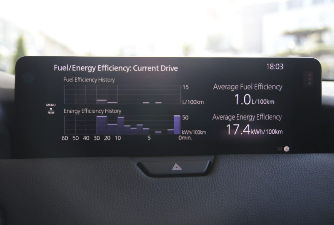 Mazda CX-60 zuzycie paliwa i energii