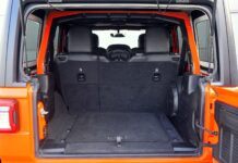 Jeep Wrangler Unlimited bagażnik