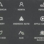 Android Auto 9.6 najnowsza wersja