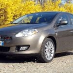 Umowa kupna sprzedaży samochodu polsko-włoska